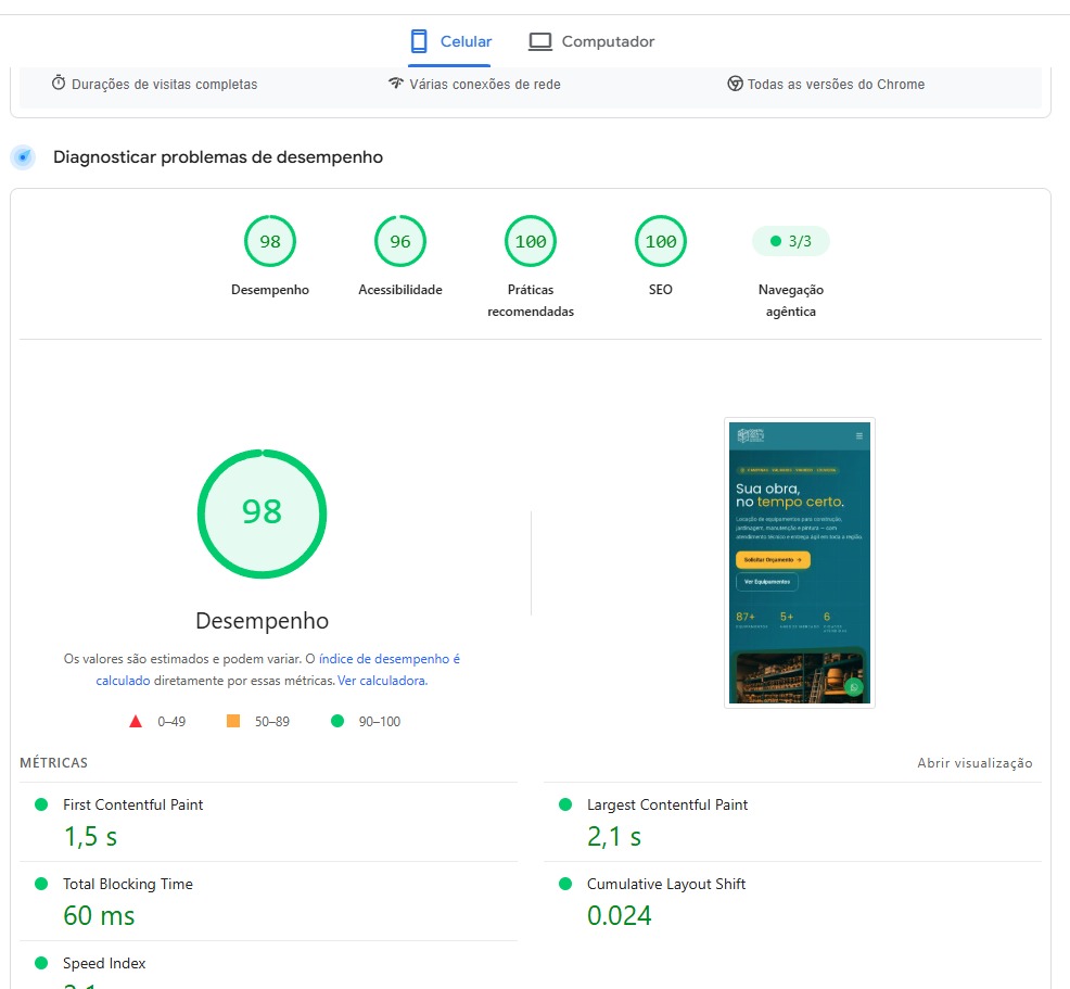 PageSpeed Mobile